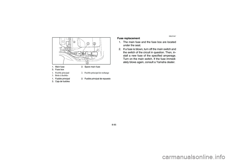 YAMAHA BRUIN 350 2WD 2006  Owners Manual 8-95 1. Main fuse 2. Spare main fuse
3. Fuse box
1. Fusible principal 2. Fusible principal de rechange
3. Boîte à fusibles
1. Fusible principal 2. Fusible principal de repuesto
3. Caja de fusibles
E