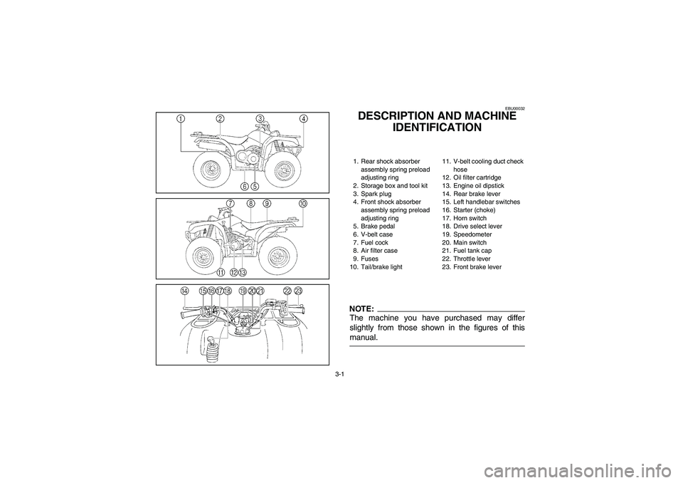 YAMAHA BRUIN 350 2WD 2006 Manuale de Empleo (in Spanish) 3-1
EBU00032
DESCRIPTION AND MACHINE
IDENTIFICATION1. Rear shock absorber
assembly spring preload
adjusting ring
2. Storage box and tool kit
3. Spark plug
4. Front shock absorber
assembly spring p YAMAHA BRUIN 350 2WD 2006 Manuale de Empleo (in Spanish) 3-1
EBU00032
DESCRIPTION AND MACHINE
IDENTIFICATION1. Rear shock absorber
assembly spring preload
adjusting ring
2. Storage box and tool kit
3. Spark plug
4. Front shock absorber
assembly spring p