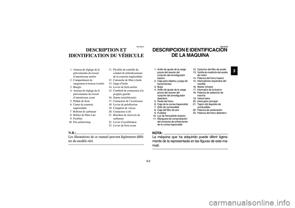 YAMAHA BRUIN 350 2WD 2006  Owners Manual 3-2
3
FBU00032
DESCRIPTION ET 
IDENTIFICATION DU VÉHICULE
1. Anneau de réglage de la 
précontrainte de ressort 
d’amortisseur arrière
2. Compartiment de 
rangement et trousse à outils
3. Bougie