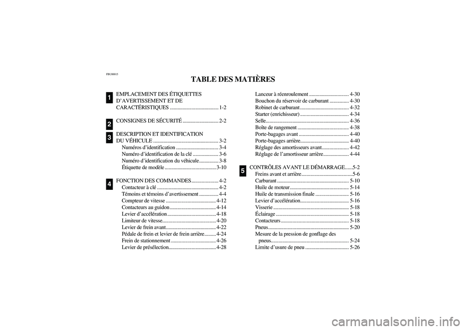 YAMAHA BRUIN 350 2WD 2005 User Guide FBU00015
TABLE DES MATIÈRES
EMPLACEMENT DES ÉTIQUETTES
D’AVERTISSEMENT ET DE
CARACTÉRISTIQUES ...................................... 1-2
CONSIGNES DE SÉCURITÉ............................ 2-2
YAMAHA BRUIN 350 2WD 2005 User Guide FBU00015
TABLE DES MATIÈRES
EMPLACEMENT DES ÉTIQUETTES
D’AVERTISSEMENT ET DE
CARACTÉRISTIQUES ...................................... 1-2
CONSIGNES DE SÉCURITÉ............................ 2-2