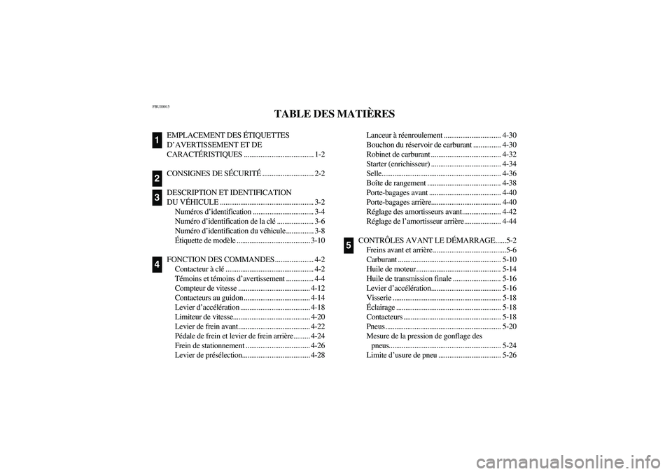 YAMAHA BRUIN 350 2WD 2005  Notices Demploi (in French) FBU00015
TABLE DES MATIÈRES
EMPLACEMENT DES ÉTIQUETTES 
D’AVERTISSEMENT ET DE 
CARACTÉRISTIQUES ...................................... 1-2
CONSIGNES DE SÉCURITÉ............................ 2-2
