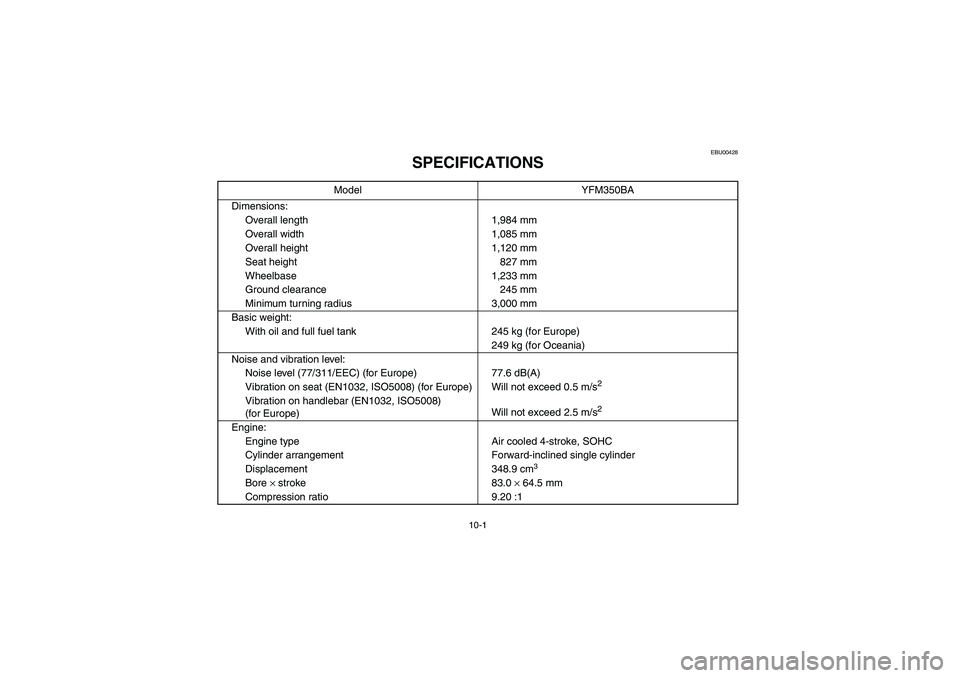YAMAHA BRUIN 350 2WD 2005  Notices Demploi (in French) 10-1
EBU00428
SPECIFICATIONS
Model YFM350BA
Dimensions:
Overall length 1,984 mm
Overall width 1,085 mm
Overall height 1,120 mm
Seat height 827 mm
Wheelbase 1,233 mm
Ground clearance 245 mm
Minimum tur