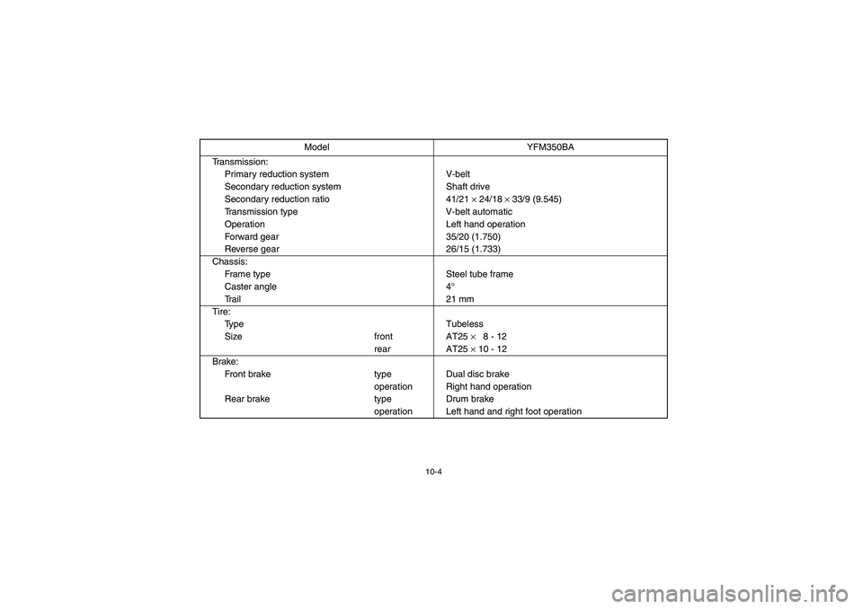 YAMAHA BRUIN 350 2WD 2005  Notices Demploi (in French) 10-4
Transmission:
Primary reduction system V-belt
Secondary reduction system Shaft drive
Secondary reduction ratio 41/21 
× 24/18
 × 33/9 (9.545)
Transmission type V-belt automatic
Operation Left h