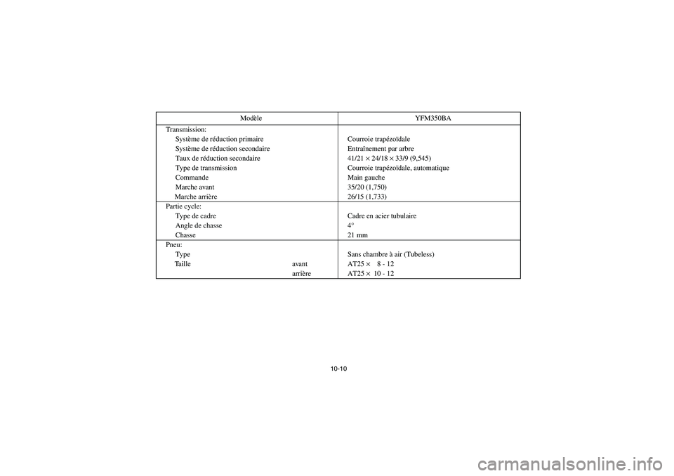 YAMAHA BRUIN 350 2WD 2005  Notices Demploi (in French) 10-10
Transmission:
Système de réduction primaire Courroie trapézoïdale
Système de réduction secondaire Entraînement par arbre
Taux de réduction secondaire 41/21 × 24/18 × 33/9 (9,545)
Type 