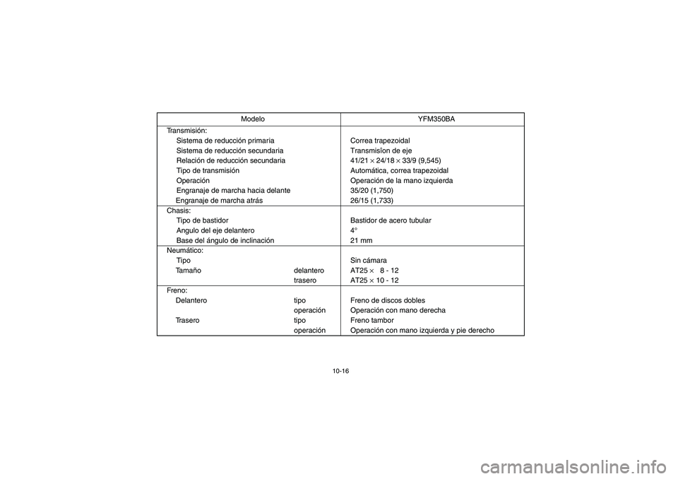 YAMAHA BRUIN 350 2WD 2005  Owners Manual 10-16
Transmisión:
Sistema de reducción primaria Correa trapezoidal
Sistema de reducción secundaria Transmisîon de eje
Relación de reducción secundaria 41/21
 × 24/18
 × 33/9 (9,545)
Tipo de t