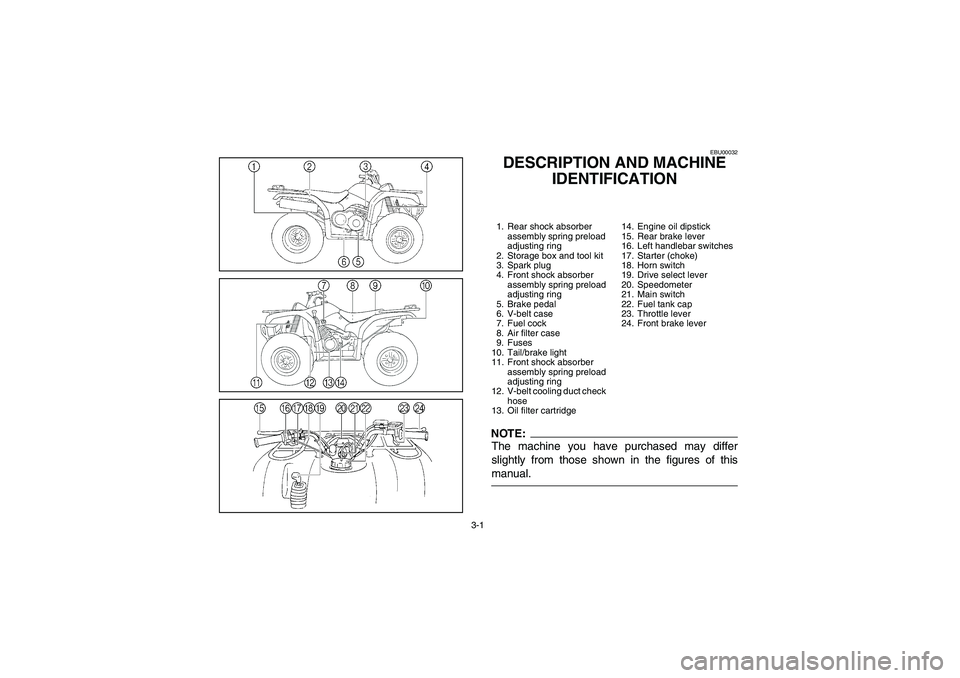 YAMAHA BRUIN 350 2WD 2005  Manuale de Empleo (in Spanish) 3-1
EBU00032
DESCRIPTION AND MACHINE 
IDENTIFICATION1. Rear shock absorber 
assembly spring preload 
adjusting ring
2. Storage box and tool kit
3. Spark plug
4. Front shock absorber 
assembly spring p