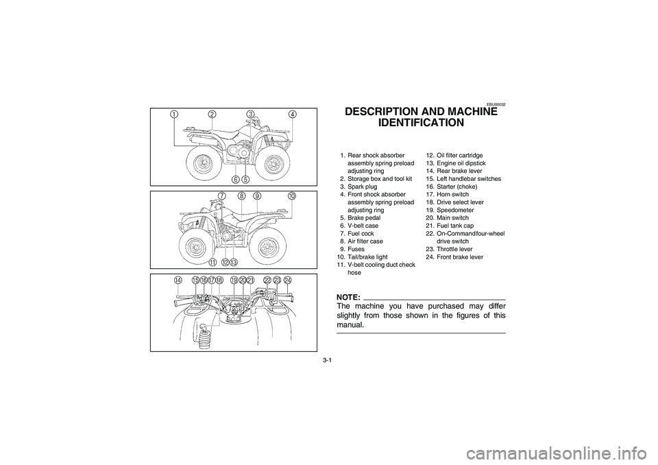 YAMAHA BRUIN 350 4WD 2006  Notices Demploi (in French) 3-1
EBU00032
DESCRIPTION AND MACHINE 
IDENTIFICATION1. Rear shock absorber 
assembly spring preload 
adjusting ring
2. Storage box and tool kit
3. Spark plug
4. Front shock absorber 
assembly spring p