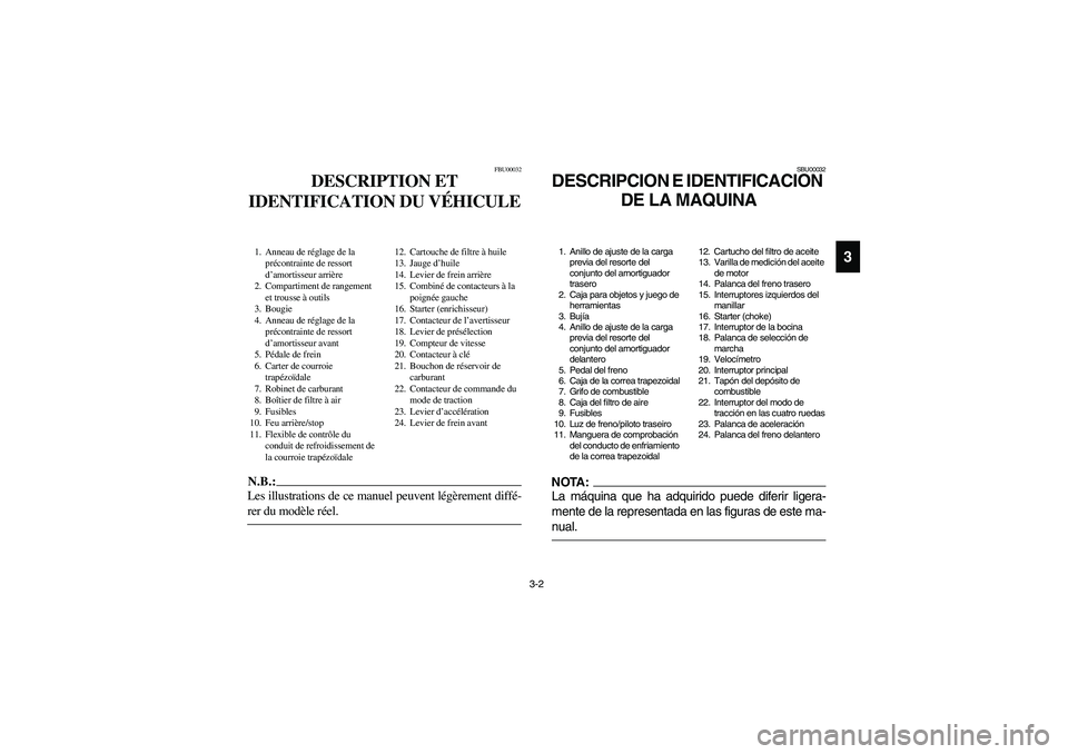 YAMAHA BRUIN 350 4WD 2006  Notices Demploi (in French) 3-2
3
FBU00032
DESCRIPTION ET 
IDENTIFICATION DU VÉHICULE
1. Anneau de réglage de la 
précontrainte de ressort 
d’amortisseur arrière
2. Compartiment de rangement 
et trousse à outils
3. Bougie