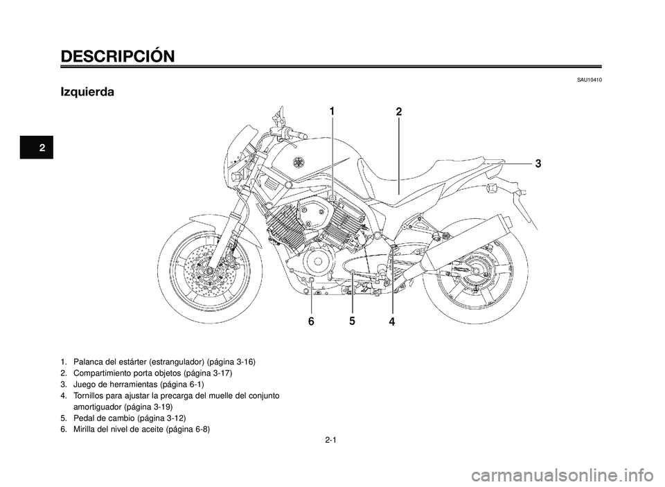YAMAHA BT1100 2006  Manuale de Empleo (in Spanish) DESCRIPCIÓN
SAU10410
Izquierda
1. Palanca del estárter (estrangulador) (página 3-16)
2.  Compartimiento porta objetos (página 3-17)
3.  Juego de herramientas (página 6-1)
4.  Tornillos para ajust