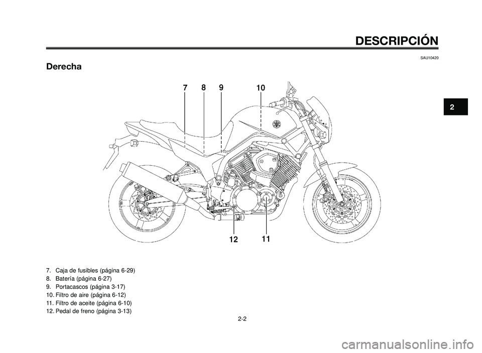 YAMAHA BT1100 2006  Manuale de Empleo (in Spanish) 1
2
3
4
5
6
7
8
9
10
DESCRIPCIÓN
SAU10420
Derecha
2-2
7.  Caja de fusibles (página 6-29)
8.  Batería (página 6-27)
9.  Portacascos (página 3-17)
10. Filtro de aire (página 6-12)
11. Filtro de ac