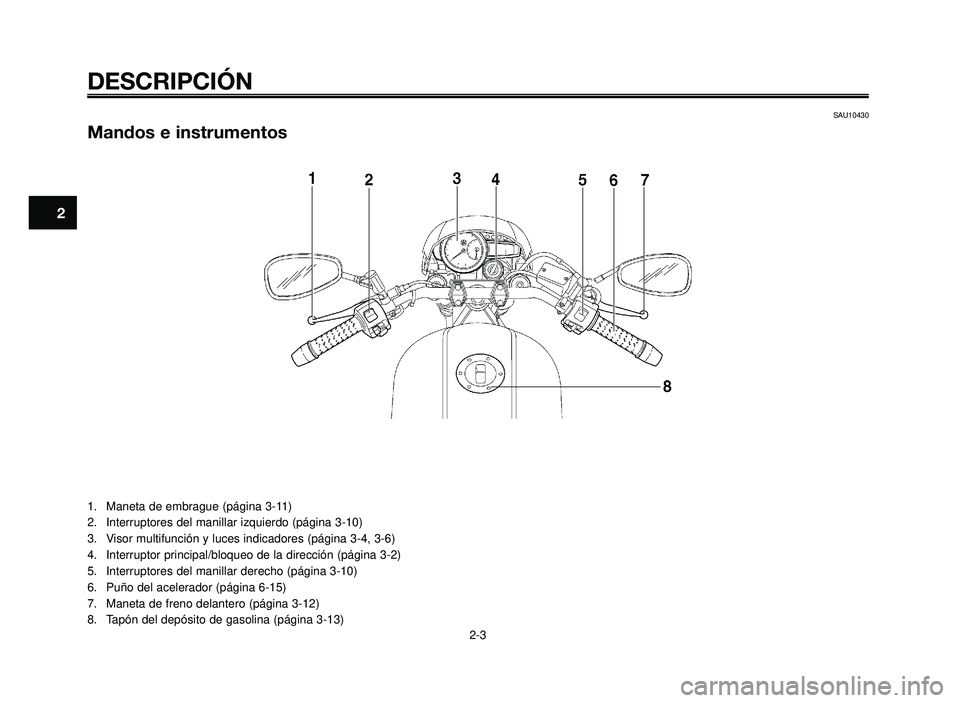 YAMAHA BT1100 2006  Manuale de Empleo (in Spanish) DESCRIPCIÓN
SAU10430
Mandos e instrumentos
1. Maneta de embrague (página 3-11)
2. Interruptores del manillar izquierdo (página 3-10)
3. Visor multifunción y luces indicadores (página 3-4, 3-6)
4.