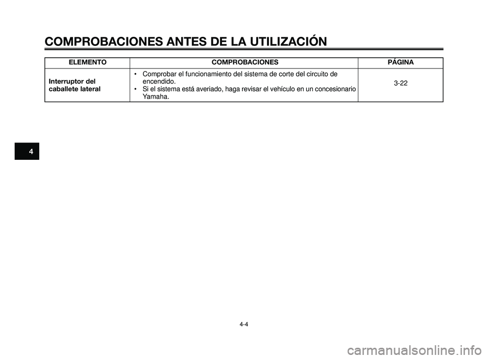 YAMAHA BT1100 2005  Manuale de Empleo (in Spanish) COMPROBACIONES ANTES DE LA UTILIZACIÓN
4-4
1
2
3
4
5
6
7
8
9
10
ELEMENTO
Interruptor del 
caballete lateralCOMPROBACIONES
• Comprobar el funcionamiento del sistema de corte del circuito de 
encendi