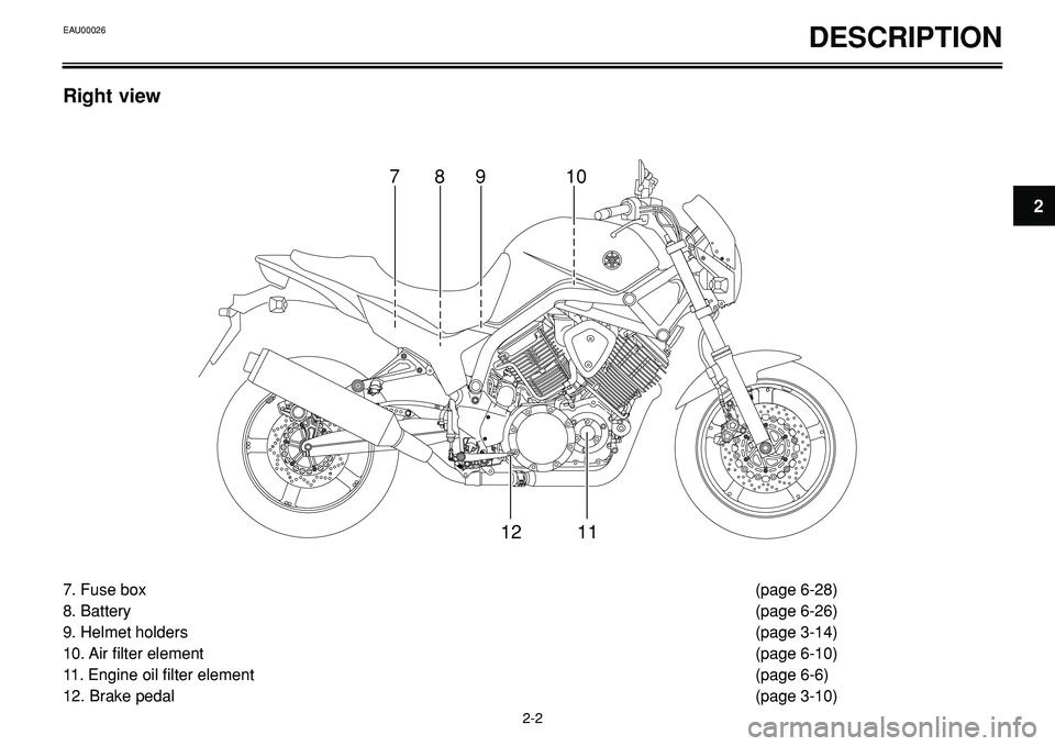 YAMAHA BT1100 2003  Owners Manual 78910
1211
DESCRIPTIONEAU00026
2-2
2
7. Fuse box (page 6-28)
8. Battery (page 6-26)
9. Helmet holders (page 3-14)
10. Air filter element (page 6-10)
11. Engine oil filter element  (page 6-6)
12. Brake