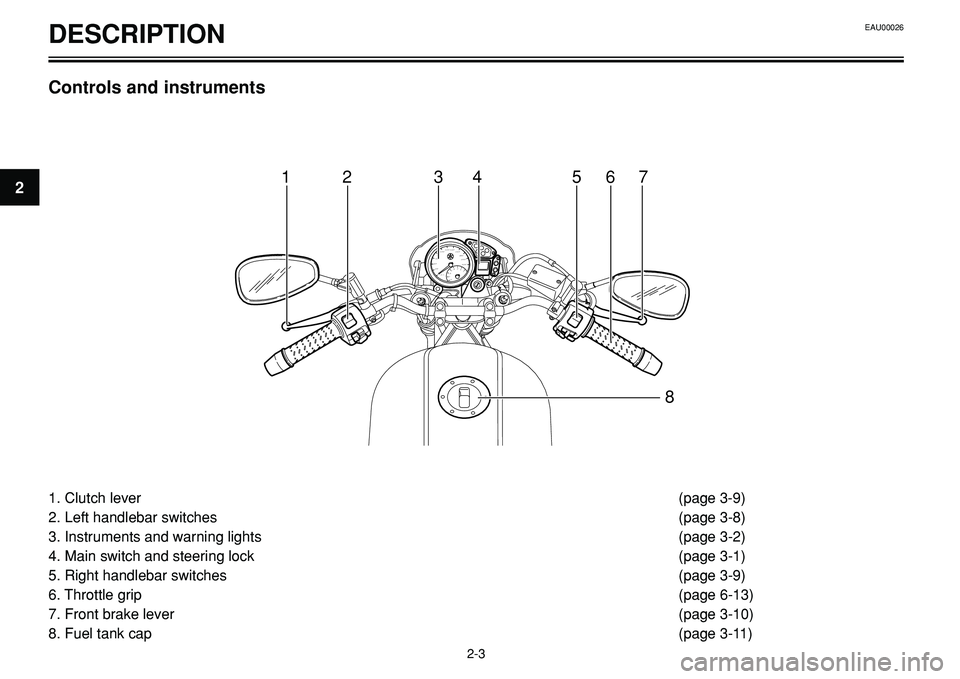 YAMAHA BT1100 2002  Owners Manual 22
0 20
01
80 160 14
0
12
0
1
0080
604020k
m
/
h345
6
7
2
1
0
3456721
8
DESCRIPTIONEAU00026
2-3
2
1. Clutch lever (page 3-9)
2. Left handlebar switches  (page 3-8)
3. Instruments and warning lights  (