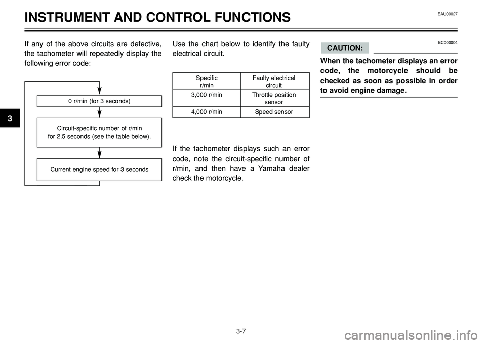 YAMAHA BT1100 2004  Owners Manual INSTRUMENT AND CONTROL FUNCTIONSEAU00027
3-7
3
If any of the above circuits are defective,
the tachometer will repeatedly display the
following error code:Use the chart below to identify the faulty
el