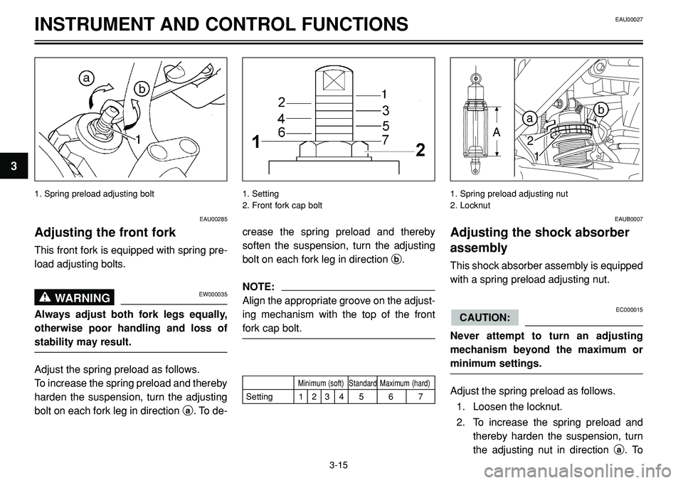 YAMAHA BT1100 2002 Owners Manual INSTRUMENT AND CONTROL FUNCTIONS
1. Spring preload adjusting bolt 1. Setting
2. Front fork cap bolt


 
1. Spring preload adjusting nut
2. Locknut
EAU00285
Adjusting the front fork
This front for