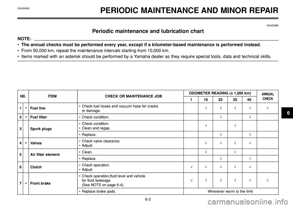 YAMAHA BT1100 2004 Owners Manual EAU00462PERIODIC MAINTENANCE AND MINOR REPAIR
EAU03685
Periodic maintenance and lubrication chart
NOTE:
•The annual checks must be performed every year, except if a kilometer-based maintenance is pe YAMAHA BT1100 2004 Owners Manual EAU00462PERIODIC MAINTENANCE AND MINOR REPAIR
EAU03685
Periodic maintenance and lubrication chart
NOTE:
•The annual checks must be performed every year, except if a kilometer-based maintenance is pe