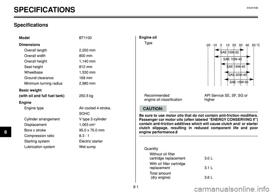 YAMAHA BT1100 2003  Owners Manual SPECIFICATIONSEAU01038
8-1
8
Specifications
ModelBT1100
Dimensions
Overall length 2,200 mm
Overall width 800 mm
Overall height 1,140 mm
Seat height 812 mm
Wheelbase 1,530 mm
Ground clearance 168 mm
Mi