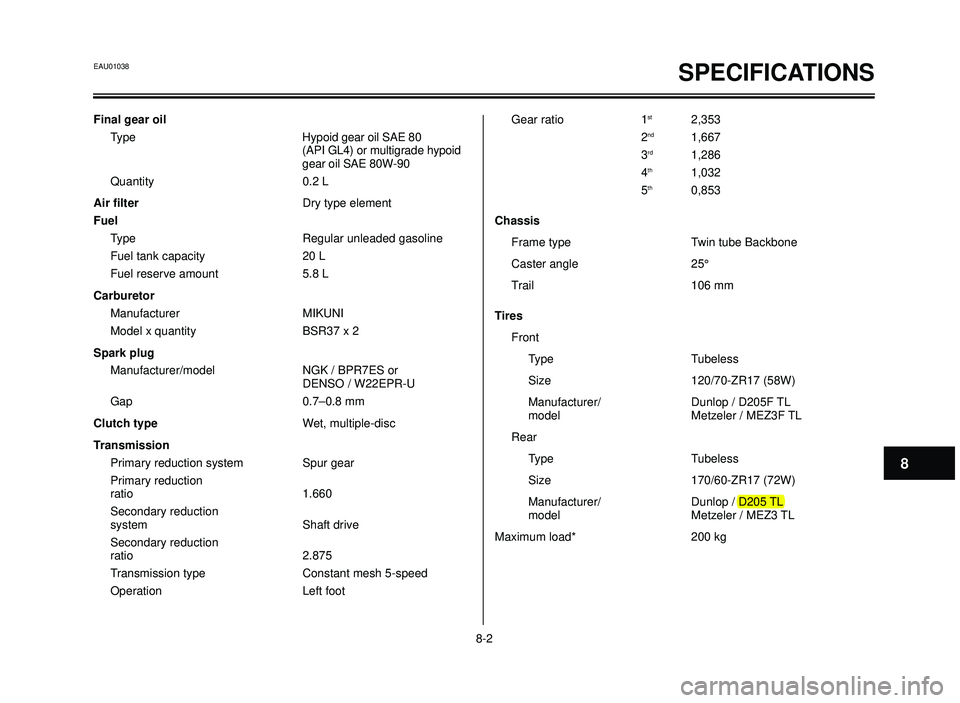 YAMAHA BT1100 2002 Manual Online SPECIFICATIONSEAU01038
8-2
8
Final gear oil
Type Hypoid gear oil SAE 80
(API GL4) or multigrade hypoid
gear oil SAE 80W-90
Quantity 0.2 L
Air filterDry type element
Fuel
Type Regular unleaded gasoli YAMAHA BT1100 2002 Manual Online SPECIFICATIONSEAU01038
8-2
8
Final gear oil
Type Hypoid gear oil SAE 80
(API GL4) or multigrade hypoid
gear oil SAE 80W-90
Quantity 0.2 L
Air filterDry type element
Fuel
Type Regular unleaded gasoli