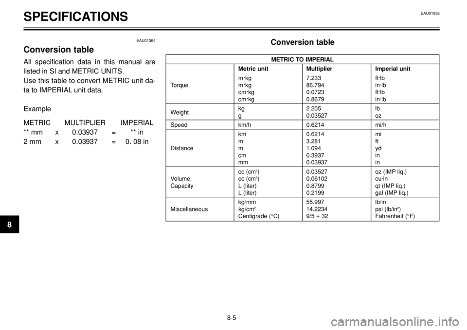 YAMAHA BT1100 2002 Manual Online SPECIFICATIONSEAU01038
8-5
EAU01064
Conversion table
All specification data in this manual are
listed in SI and METRIC UNITS.
Use this table to convert METRIC unit da-
ta to IMPERIAL unit data.
Examp YAMAHA BT1100 2002 Manual Online SPECIFICATIONSEAU01038
8-5
EAU01064
Conversion table
All specification data in this manual are
listed in SI and METRIC UNITS.
Use this table to convert METRIC unit da-
ta to IMPERIAL unit data.
Examp