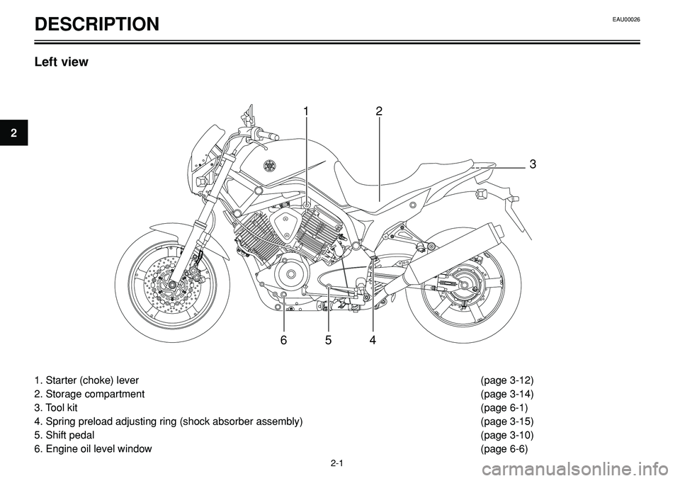 YAMAHA BT1100 2004  Owners Manual 12
3
456
1. Starter (choke) lever(page 3-12)
2. Storage compartment(page 3-14)
3. Tool kit(page 6-1)
4. Spring preload adjusting ring (shock absorber assembly) (page 3-15)
5. Shift pedal(page 3-10)
6.