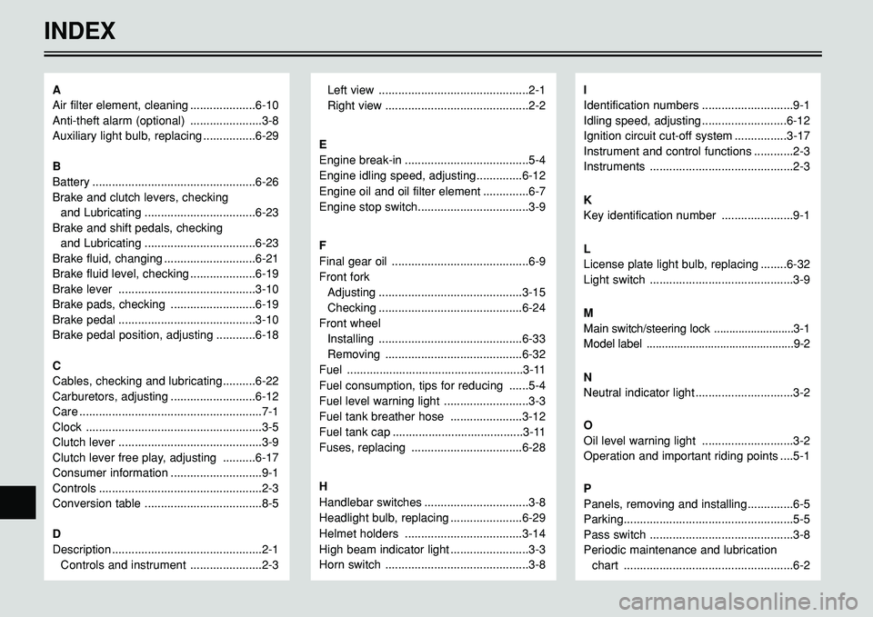 YAMAHA BT1100 2002 Owners Manual INDEX
A
Air filter element, cleaning ....................6-10
Anti-theft alarm (optional) ......................3-8
Auxiliary light bulb, replacing ................6-29
B
Battery ..................... YAMAHA BT1100 2002 Owners Manual INDEX
A
Air filter element, cleaning ....................6-10
Anti-theft alarm (optional) ......................3-8
Auxiliary light bulb, replacing ................6-29
B
Battery .....................