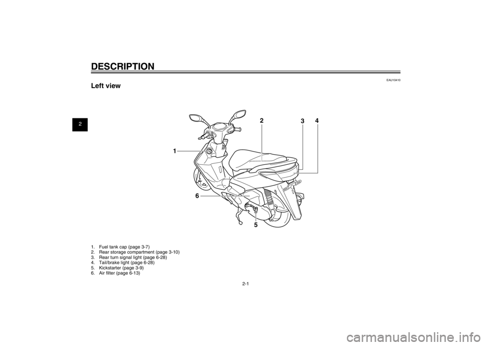 YAMAHA CYGNUS 125 2012 User Guide 1
2
3
4
5
6
7
8
9
2-1
EAU10401
DESCRIPTION1.  Fuel tank cap (page 3-7)
2.  Rear storage compartment (page 3-10)
3.  Rear turn signal light (page 6-28)
4.  Tail/brake light (page 6-28)
5.  Kickstarter 