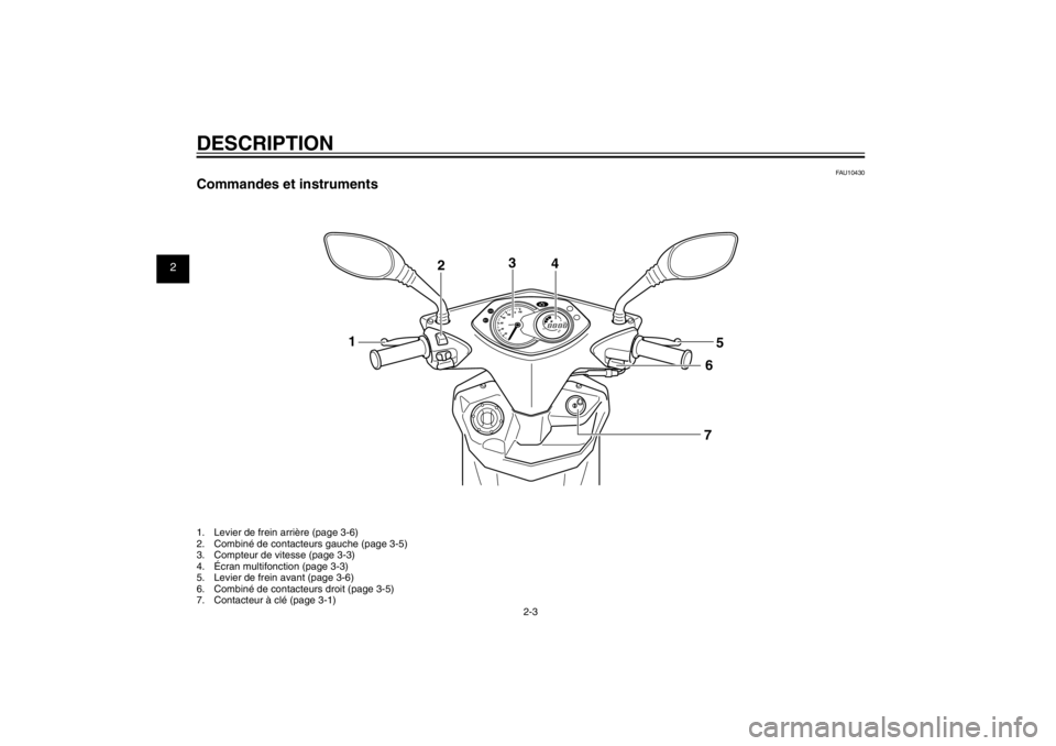 YAMAHA CYGNUS 125 2011  Notices Demploi (in French) 1
2
3
4
5
6
7
8
9
2-3
FAU10401
DESCRIPTION
FAU10430
Commandes et instruments1.  Levier de frein arrière (page 3-6)
2.  Combiné de contacteurs gauche (page 3-5)
3.  Compteur de vitesse (page 3-3)
4. 