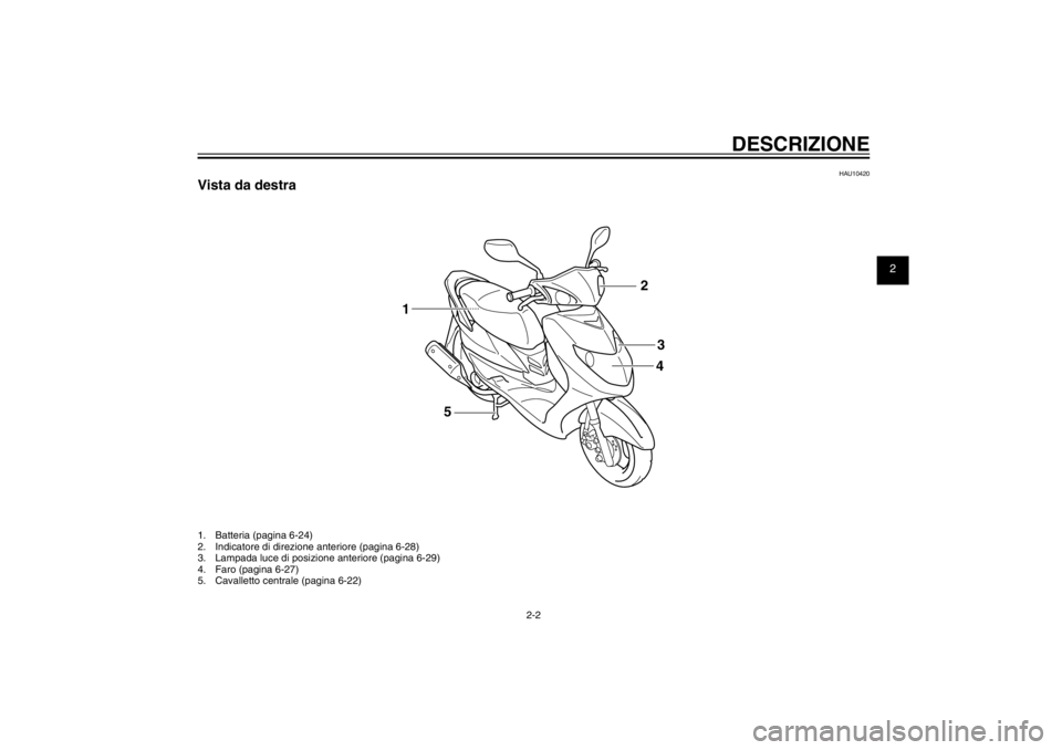 YAMAHA CYGNUS 125 2011  Manuale duso (in Italian) 1
2
3
4
5
6
7
8
9
2-2
HAU10401
DESCRIZIONE
HAU10420
Vista da destra1.  Batteria (pagina 6-24)
2.  Indicatore di direzione anteriore (pagina 6-28)
3.  Lampada luce di posizione anteriore (pagina 6-29)
