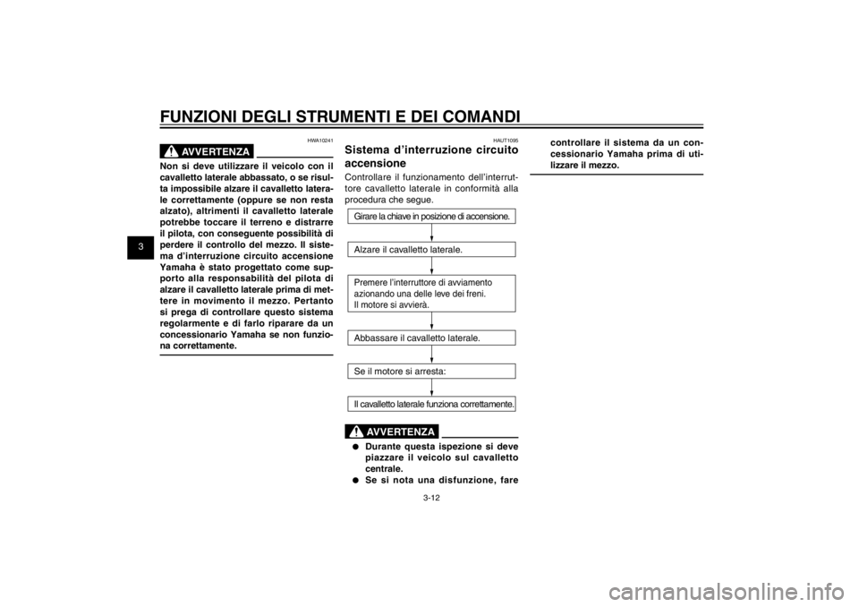 YAMAHA CYGNUS 125 2011  Manuale duso (in Italian) 1
2
3
4
5
6
7
8
9
3-12
HAU1044E
FUNZIONI DEGLI STRUMENTI E DEI COMANDI
HWA10241
AVVERTENZA
Non si deve utilizzare il veicolo con il 
cavalletto laterale abbassato, o se risul-
ta impossibile alzare il