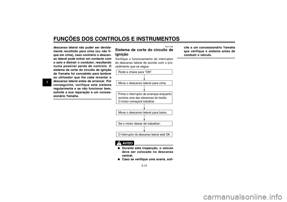 YAMAHA CYGNUS 125 2011  Manual de utilização (in Portuguese) 1
2
3
4
5
6
7
8
9
3-12
PAU1044E
FUNÇÕES DOS CONTROLOS E INSTRUMENTOSdescanso lateral não puder ser devida-
mente recolhido para cima (ou não fi-
que em cima), caso contrário o descan-
so lateral 