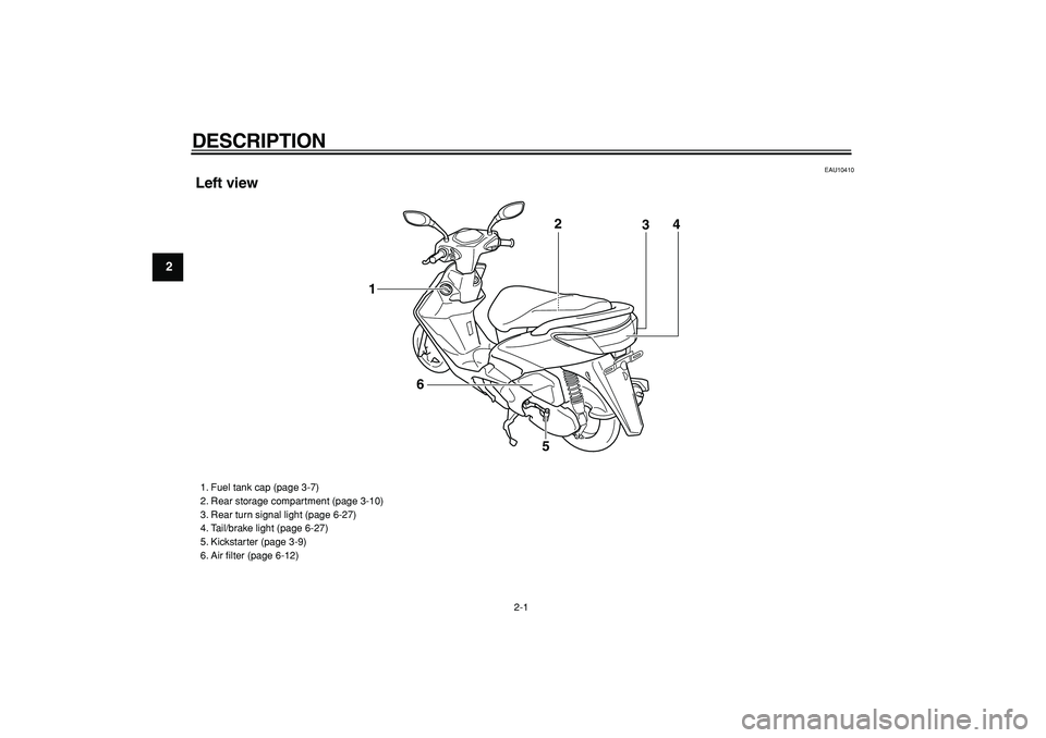 YAMAHA CYGNUS 125 2007 User Guide  
2-1 
1
2
3
4
5
6
7
8
9
 
DESCRIPTION  
EAU10410 
Left view
4
3 2
1
6
5
 
1. Fuel tank cap (page 3-7)
2. Rear storage compartment (page 3-10)
3. Rear turn signal light (page 6-27)
4. Tail/brake light
