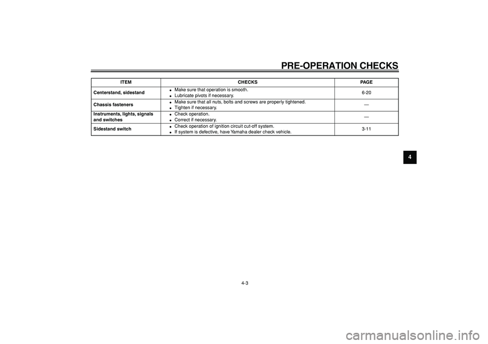 YAMAHA CYGNUS 125 2007 Owners Guide  
PRE-OPERATION CHECKS 
4-3 
2
3
45
6
7
8
9
 
Centerstand, sidestand 
 
Make sure that operation is smooth. 
 
Lubricate pivots if necessary.6-20  
Chassis fasteners 
 
Make sure that all nuts, bol