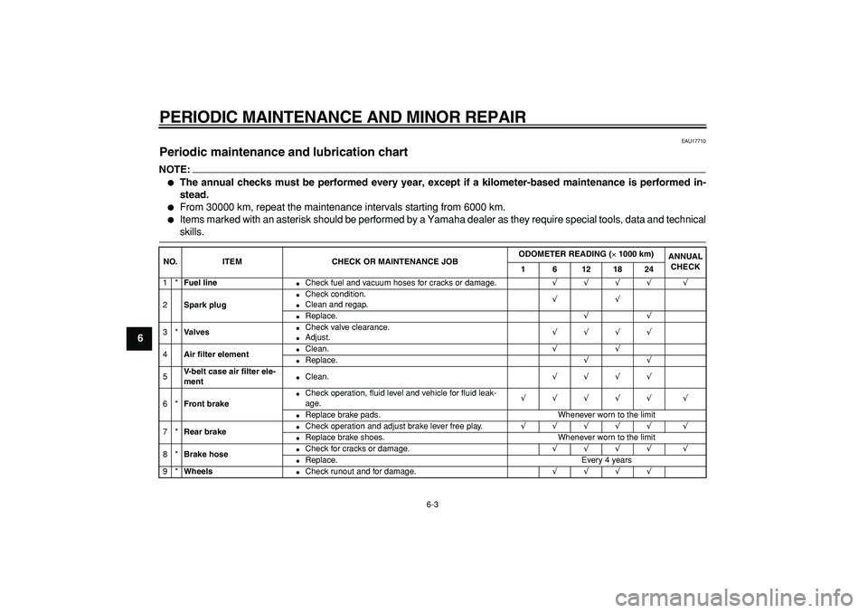 YAMAHA CYGNUS 125 2007  Owners Manual  
PERIODIC MAINTENANCE AND MINOR REPAIR 
6-3 
1
2
3
4
5
6
7
8
9
 
EAU17710 
Periodic maintenance and lubrication chart 
NOTE:
 
 
The annual checks must be performed every year, except if a kilometer