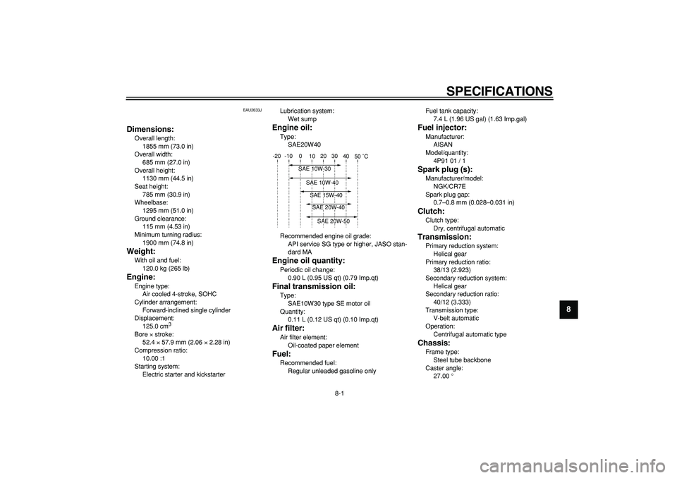 YAMAHA CYGNUS 125 2007  Owners Manual  
8-1 
2
3
4
5
6
7
89
 
SPECIFICATIONS 
EAU2633J 
Dimensions: 
Overall length: 
1855 mm (73.0 in)
Overall width: 
685 mm (27.0 in)
Overall height: 
1130 mm (44.5 in)
Seat height: 
785 mm (30.9 in)
Whe