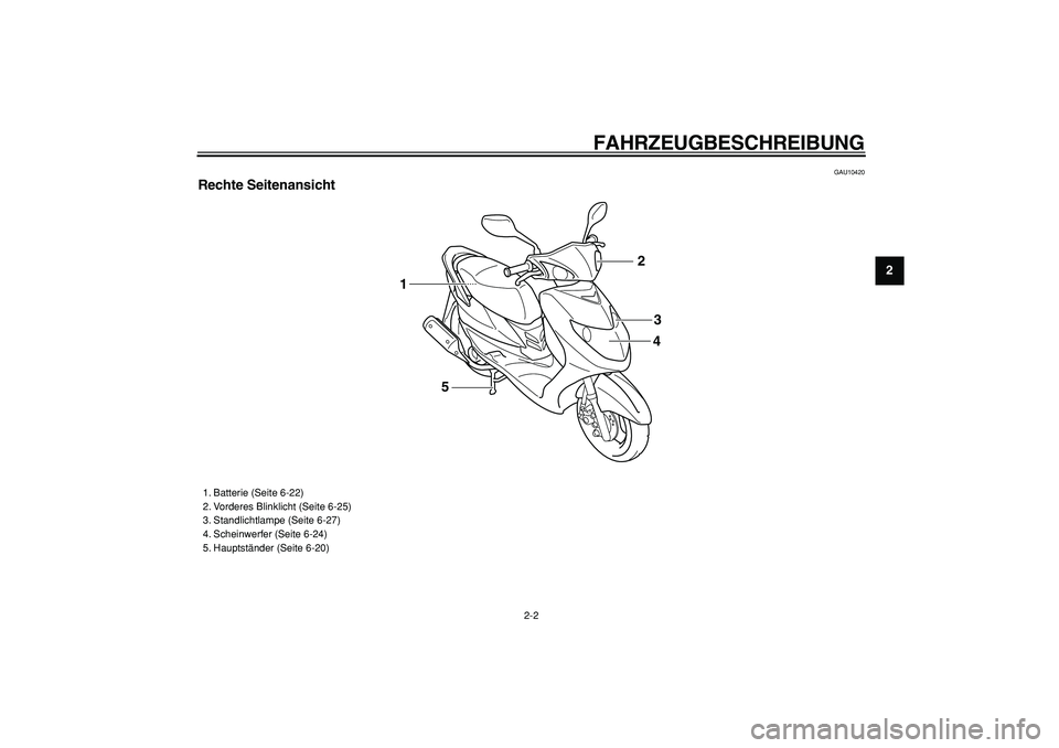 YAMAHA CYGNUS 125 2007  Betriebsanleitungen (in German)  
FAHRZEUGBESCHREIBUNG 
2-2 
2
3
4
5
6
7
8
9
 
GAU10420 
Rechte Seitenansicht
43 2
1
5
 
1. Batterie (Seite 6-22)
2. Vorderes Blinklicht (Seite 6-25)
3. Standlichtlampe (Seite 6-27)
4. Scheinwerfer (S