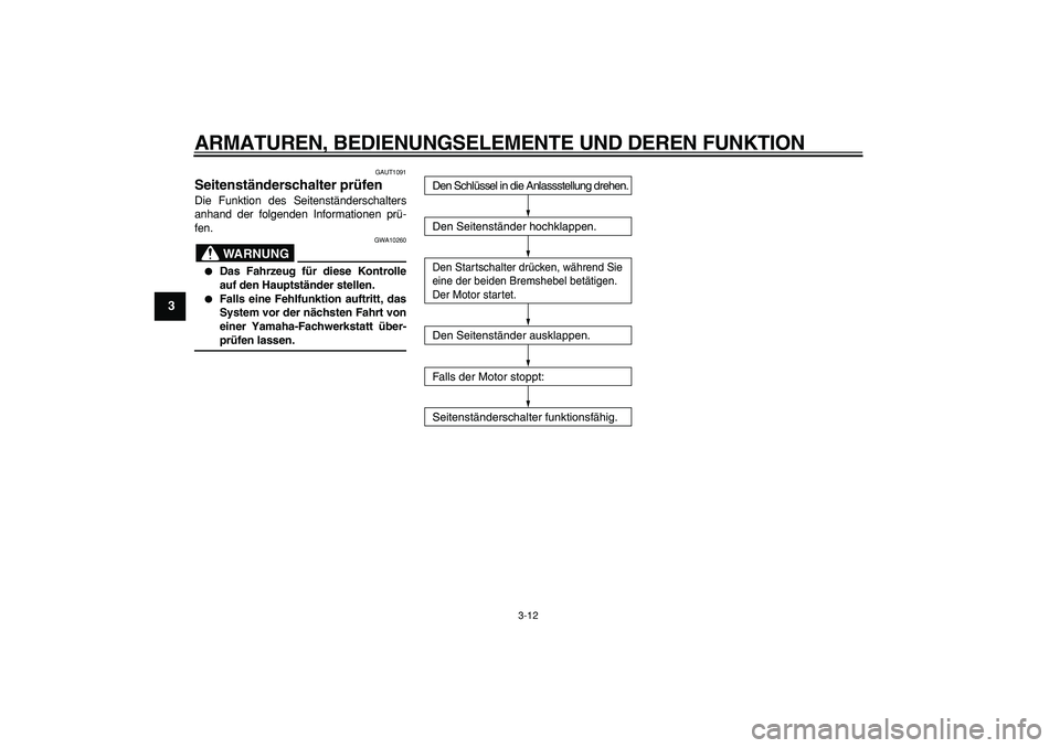YAMAHA CYGNUS 125 2007  Betriebsanleitungen (in German)  
ARMATUREN, BEDIENUNGSELEMENTE UND DEREN FUNKTION 
3-12 
1
2
3
4
5
6
7
8
9
 
GAUT1091 
Seitenständerschalter prüfen  
Die Funktion des Seitenständerschalters
anhand der folgenden Informationen pr