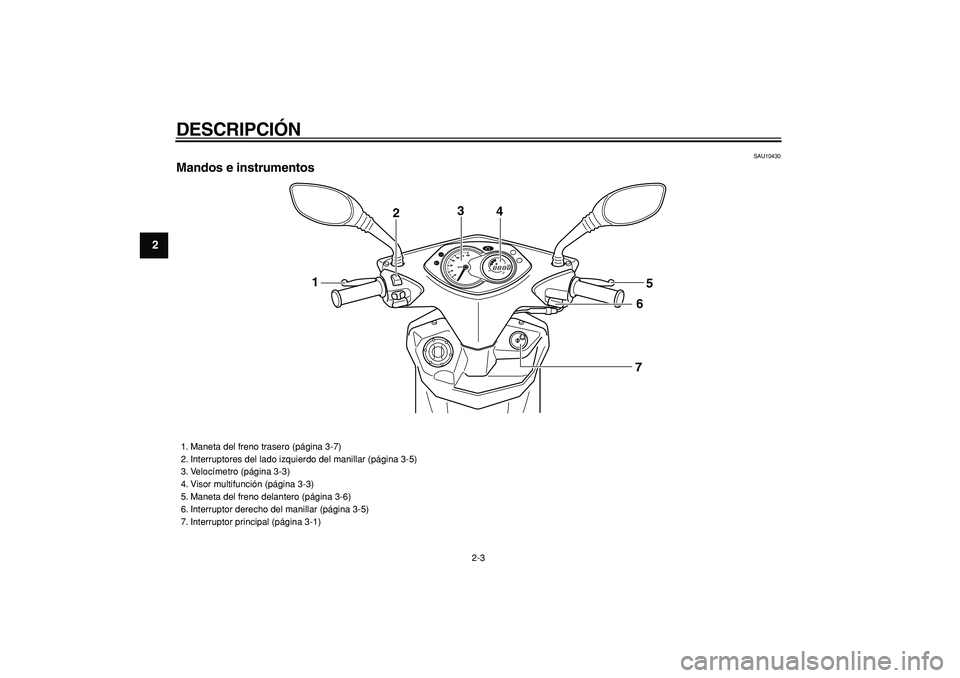 YAMAHA CYGNUS 125 2007  Manuale de Empleo (in Spanish)  
DESCRIPCIÓN 
2-3 
1
2
3
4
5
6
7
8
9
 
SAU10430 
Mandos e instrumentos
4 3
2
1
5
67
 
1. Maneta del freno trasero (página 3-7)
2. Interruptores del lado izquierdo del manillar (página 3-5)
3. Velo