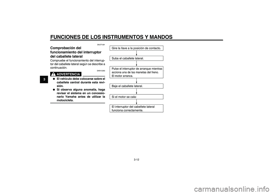 YAMAHA CYGNUS 125 2007  Manuale de Empleo (in Spanish)  
FUNCIONES DE LOS INSTRUMENTOS Y MANDOS 
3-12 
1
2
3
4
5
6
7
8
9
 
SAUT1091 
Comprobación del 
funcionamiento del interruptor 
del caballete lateral  
Compruebe el funcionamiento del interrup-
tor d