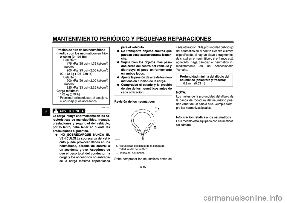 YAMAHA CYGNUS 125 2007  Manuale de Empleo (in Spanish)  
MANTENIMIENTO PERIÓDICO Y PEQUEÑAS REPARACIONES 
6-15 
1
2
3
4
5
6
7
8
9
ADVERTENCIA
 
SWA11200 
La carga influye enormemente en las ca-
racterísticas de manejabilidad, frenada,
prestaciones y se