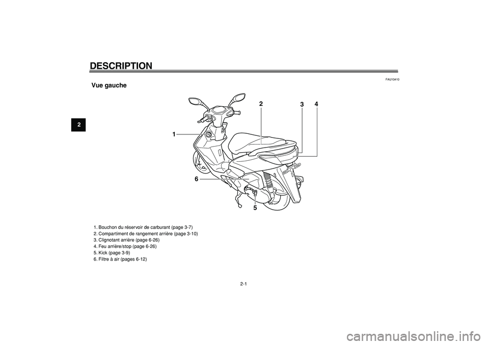 YAMAHA CYGNUS 125 2007  Notices Demploi (in French)  
2-1 
1
2
3
4
5
6
7
8
9
 
DESCRIPTION  
FAU10410 
Vue gauche
4
3 2
1
6
5
 
1. Bouchon du réservoir de carburant (page 3-7)
2. Compartiment de rangement arrière (page 3-10)
3. Clignotant arrière (p