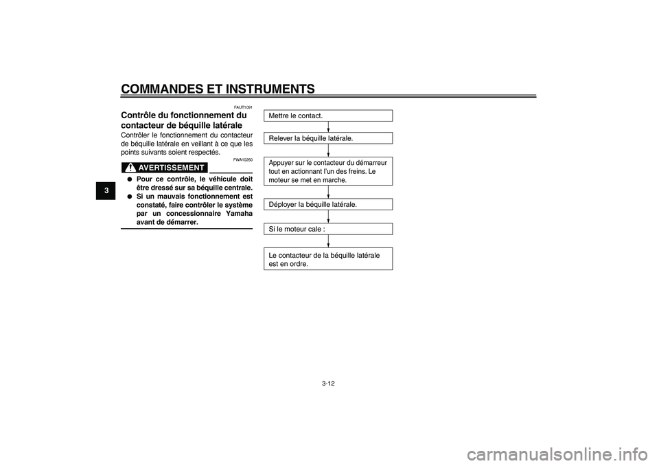 YAMAHA CYGNUS 125 2007  Notices Demploi (in French)  
COMMANDES ET INSTRUMENTS 
3-12 
1
2
3
4
5
6
7
8
9
 
FAUT1091 
Contrôle du fonctionnement du 
contacteur de béquille latérale  
Contrôler le fonctionnement du contacteur
de béquille latérale en