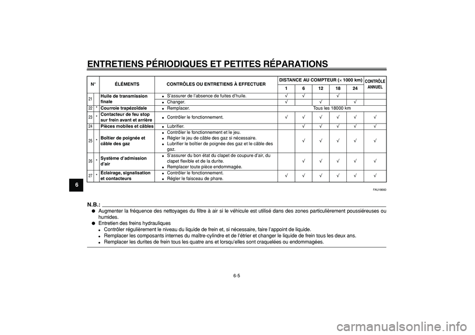 YAMAHA CYGNUS 125 2007  Notices Demploi (in French)  
ENTRETIENS PÉRIODIQUES ET PETITES RÉPARATIONS 
6-5 
1
2
3
4
5
6
7
8
9
 
FAU18660
N.B.:
 
 
Augmenter la fréquence des nettoyages du filtre à air si le véhicule est utilisé dans des zones part