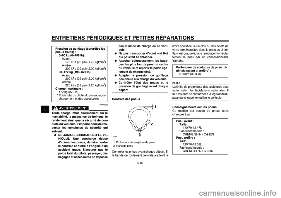 YAMAHA CYGNUS 125 2007  Notices Demploi (in French)  
ENTRETIENS PÉRIODIQUES ET PETITES RÉPARATIONS 
6-15 
1
2
3
4
5
6
7
8
9
AVERTISSEMENT
 
FWA11200 
Toute charge influe énormément sur la
maniabilité, la puissance de freinage, le
rendement ainsi 
