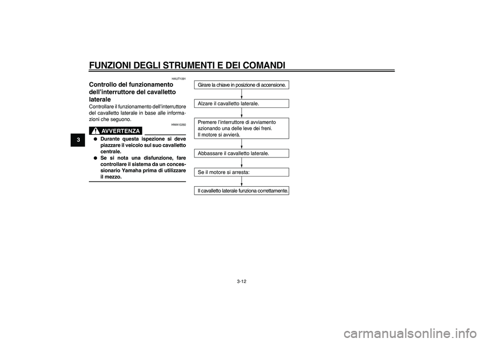 YAMAHA CYGNUS 125 2007  Manuale duso (in Italian)  
FUNZIONI DEGLI STRUMENTI E DEI COMANDI
 
3-12 
1
2
3
4
5
6
7
8
9
 
HAUT1091 
Controllo del funzionamento 
dell’interruttore del cavalletto 
laterale  
Controllare il funzionamento dell’interrutt