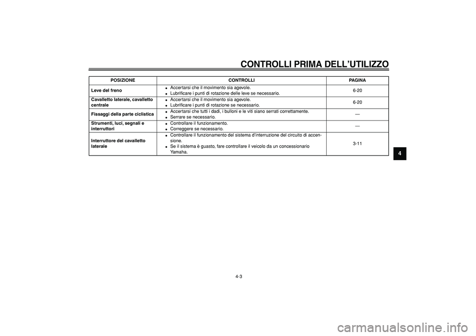 YAMAHA CYGNUS 125 2007  Manuale duso (in Italian)  
CONTROLLI PRIMA DELL’UTILIZZO
 
4-3 
2
3
45
6
7
8
9
 
Leve del freno 
 
Accertarsi che il movimento sia agevole. 
 
Lubriﬁcare i punti di rotazione delle leve se necessario.6-20  
Cavalletto l