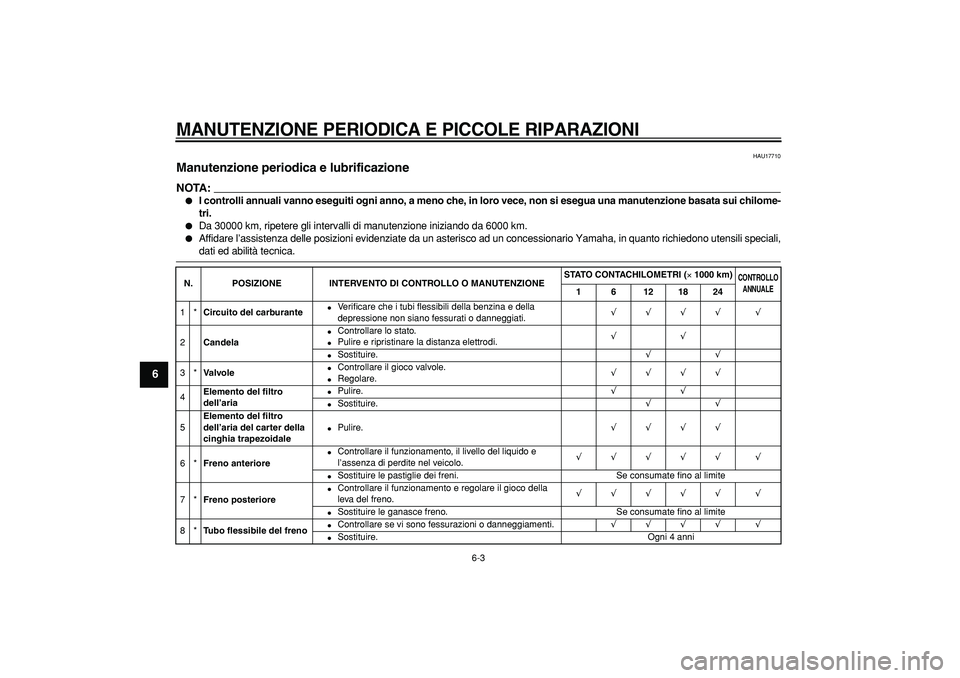 YAMAHA CYGNUS 125 2007  Manuale duso (in Italian)  
MANUTENZIONE PERIODICA E PICCOLE RIPARAZIONI
 
6-3 
1
2
3
4
5
6
7
8
9
 
HAU17710 
Manutenzione periodica e lubrificazione 
NOTA:
 
 
I controlli annuali vanno eseguiti ogni anno, a meno che, in lor