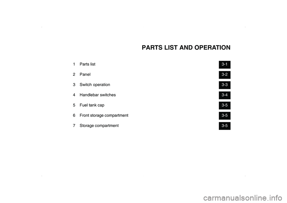 YAMAHA CYGNUS 125 2006 User Guide PARTS LIST AND OPERATION
1 Parts list3-1
2 Panel3-2
3 Switch operation3-3
4 Handlebar switches3-4
5 Fuel tank cap3-5
6 Front storage compartment3-5
7 Storage compartment3-5 YAMAHA CYGNUS 125 2006 User Guide PARTS LIST AND OPERATION
1 Parts list3-1
2 Panel3-2
3 Switch operation3-3
4 Handlebar switches3-4
5 Fuel tank cap3-5
6 Front storage compartment3-5
7 Storage compartment3-5