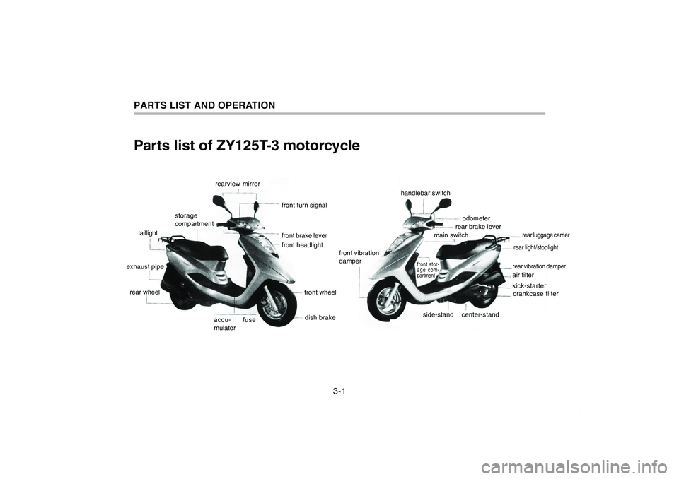 YAMAHA CYGNUS 125 2006 User Guide Parts list of ZY125T-3 motorcyclePARTS LIST AND OPERATION
3-1
rearview mirror
storage
compartment
taillight
exhaust piperear wheel
accu-
mulatorfuse
front turn signalfront brake leverfront headlight
f YAMAHA CYGNUS 125 2006 User Guide Parts list of ZY125T-3 motorcyclePARTS LIST AND OPERATION
3-1
rearview mirror
storage
compartment
taillight
exhaust piperear wheel
accu-
mulatorfuse
front turn signalfront brake leverfront headlight
f