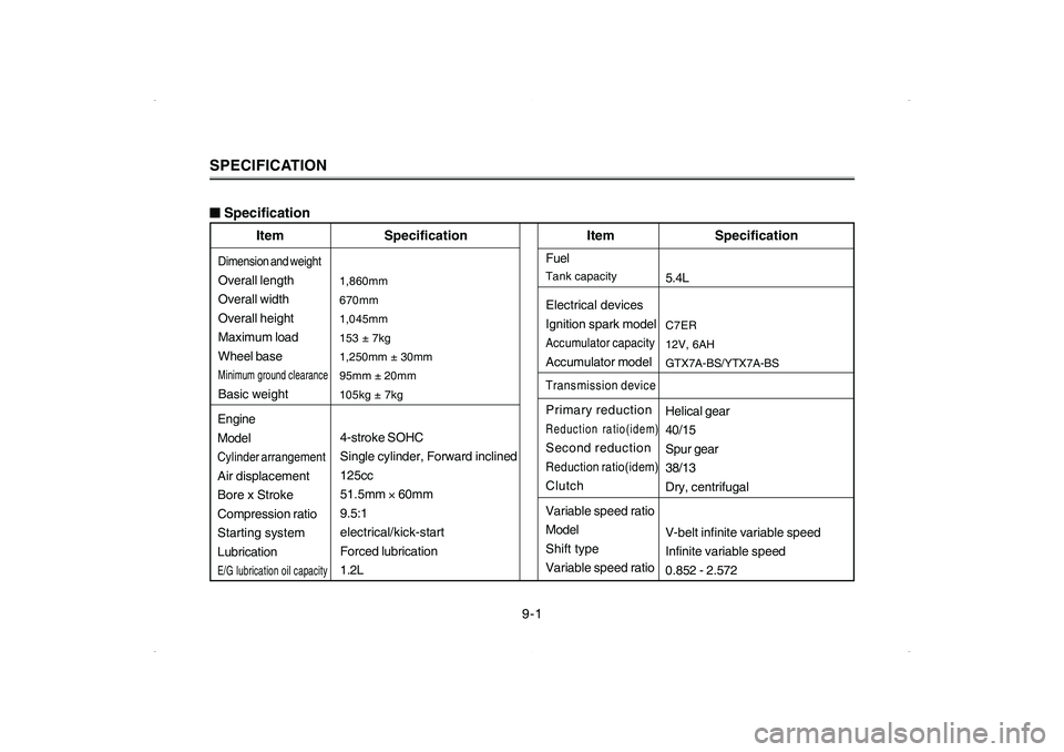 YAMAHA CYGNUS 125 2006 Service Manual SPECIFICATIONDimension and weightOverall length
Overall width
Overall height
Maximum load
Wheel baseMinimum ground clearanceBasic weight
1,860mm
670mm
1,045mm
153 ± 7kg
1,250mm ± 30mm
95mm ± 20mm
1 YAMAHA CYGNUS 125 2006 Service Manual SPECIFICATIONDimension and weightOverall length
Overall width
Overall height
Maximum load
Wheel baseMinimum ground clearanceBasic weight
1,860mm
670mm
1,045mm
153 ± 7kg
1,250mm ± 30mm
95mm ± 20mm
1